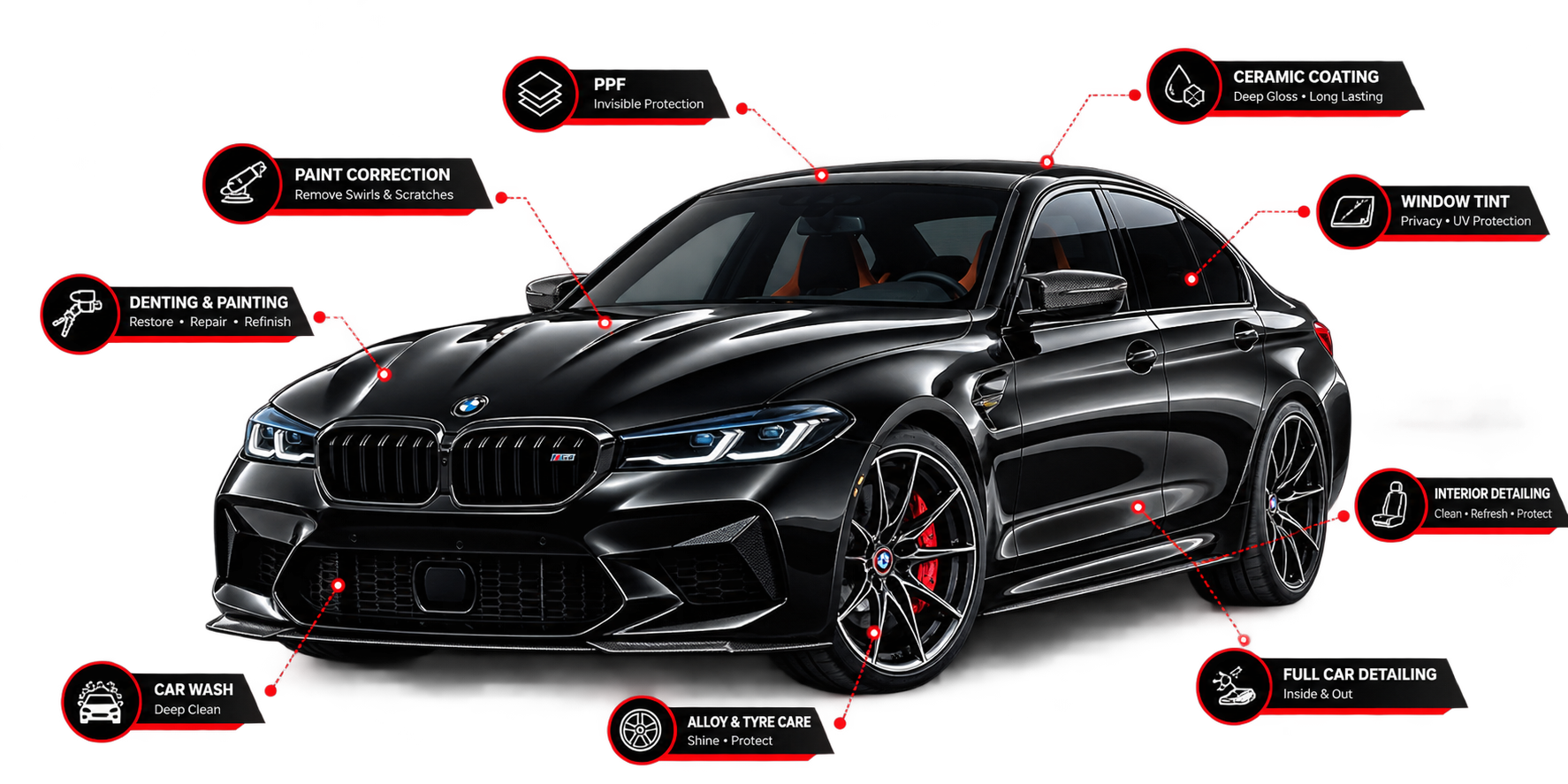 Car Services